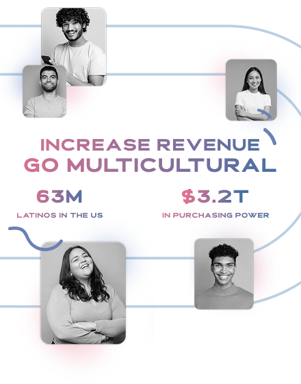 image increase revenue