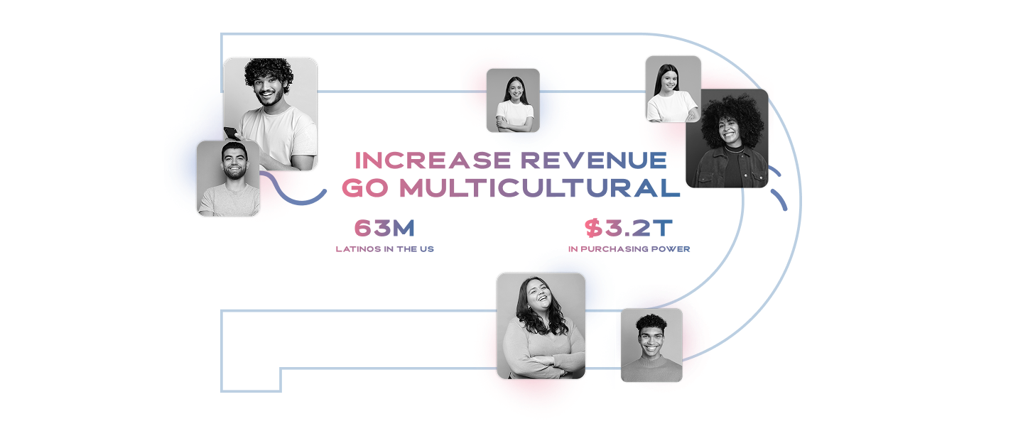 image increase revenue